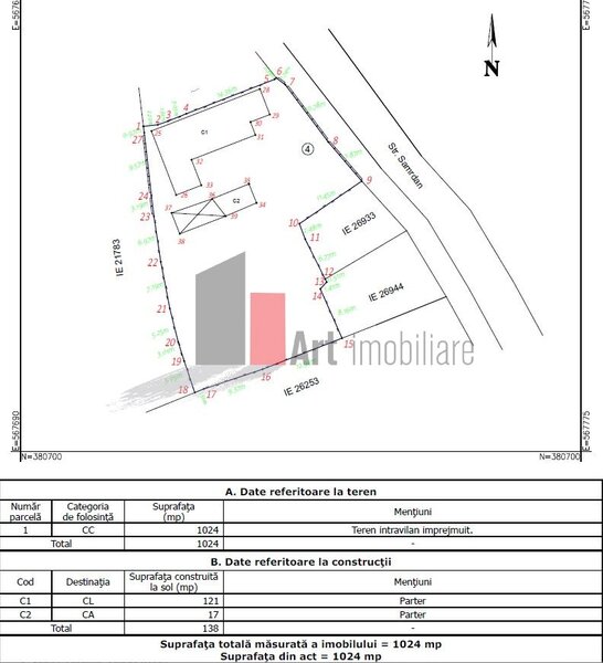 Stoenesti Teren 1024 mp+ casa din caramida in suprafata de 121 mp